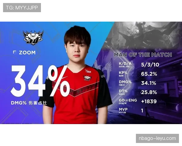 韩国队挑战赛展无畏斗志,红魔助威声浪助状态回暖 韩国队挑战赛展无畏斗志,红魔助威声浪助状态回暖