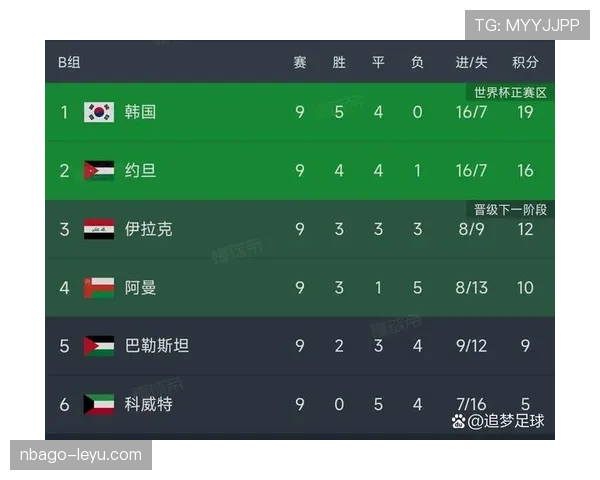 塔雷米表现稳健,助球队挺进亚洲杯淘汰赛 塔雷米表现稳健,助球队挺进亚洲杯淘汰赛