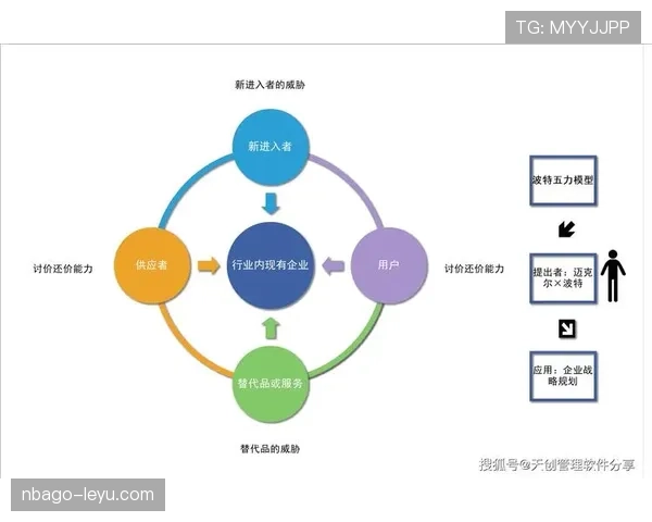 热刺优化球队结构持续升级，构建未来竞争力模型引关注