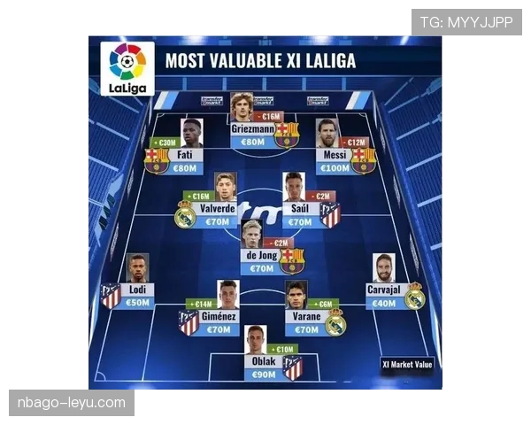 格列兹曼vs亨利 锋线战术价值与大赛贡献差距在哪