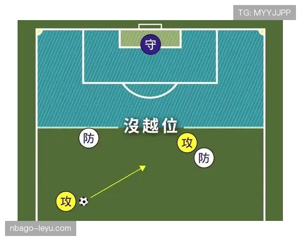 球进后比赛状态变化规则拆解，裁判如何正确恢复比赛？