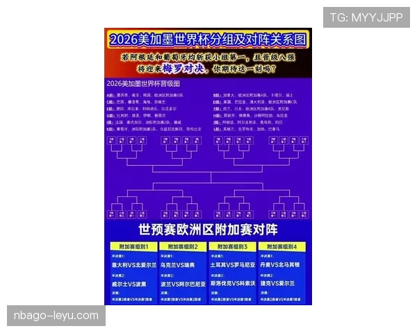 巴拿马2026世界杯预选赛赛程分析与晋级前景预测
